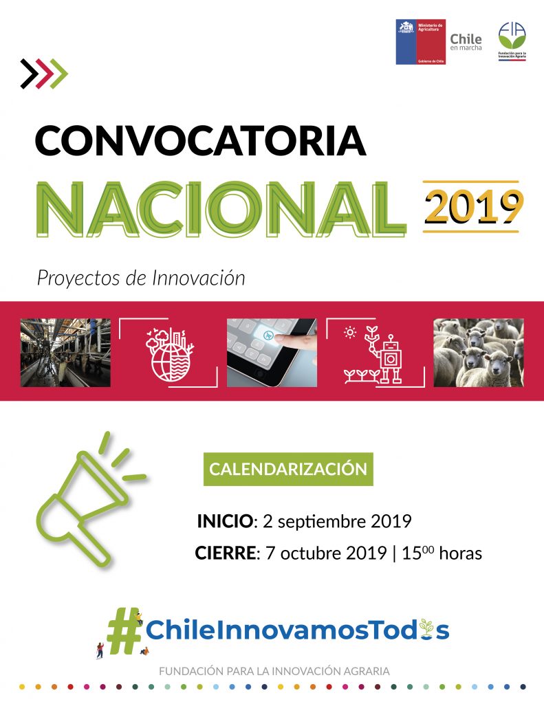 Convocatoria Nacional Proyectos de Innovación 2019