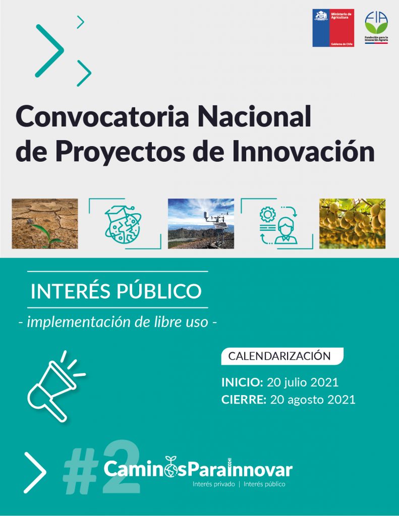 Convocatoria Nacional de Proyectos (Interés Público)  2021-2022