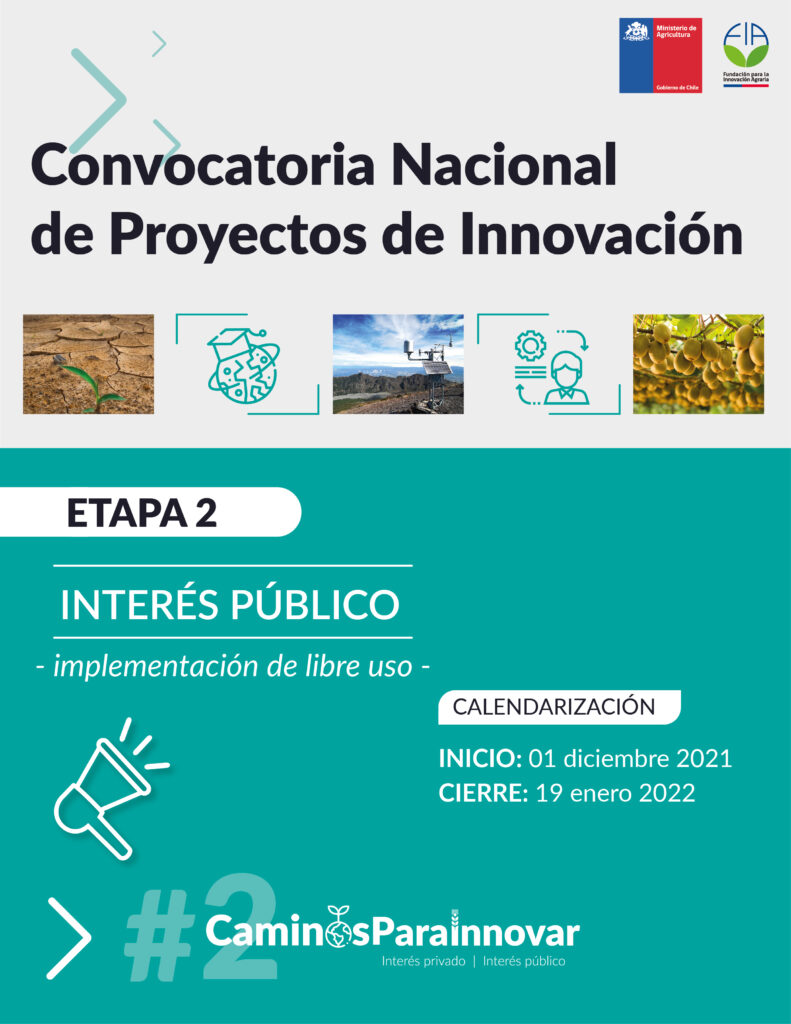 Convocatoria Nacional de Proyectos (Interés Público)  2021-2022  – 2 Etapa
