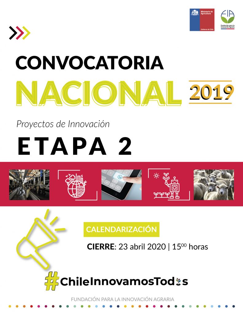 Convocatoria Nacional Proyectos de Innovación 2019 – 2  Etapa