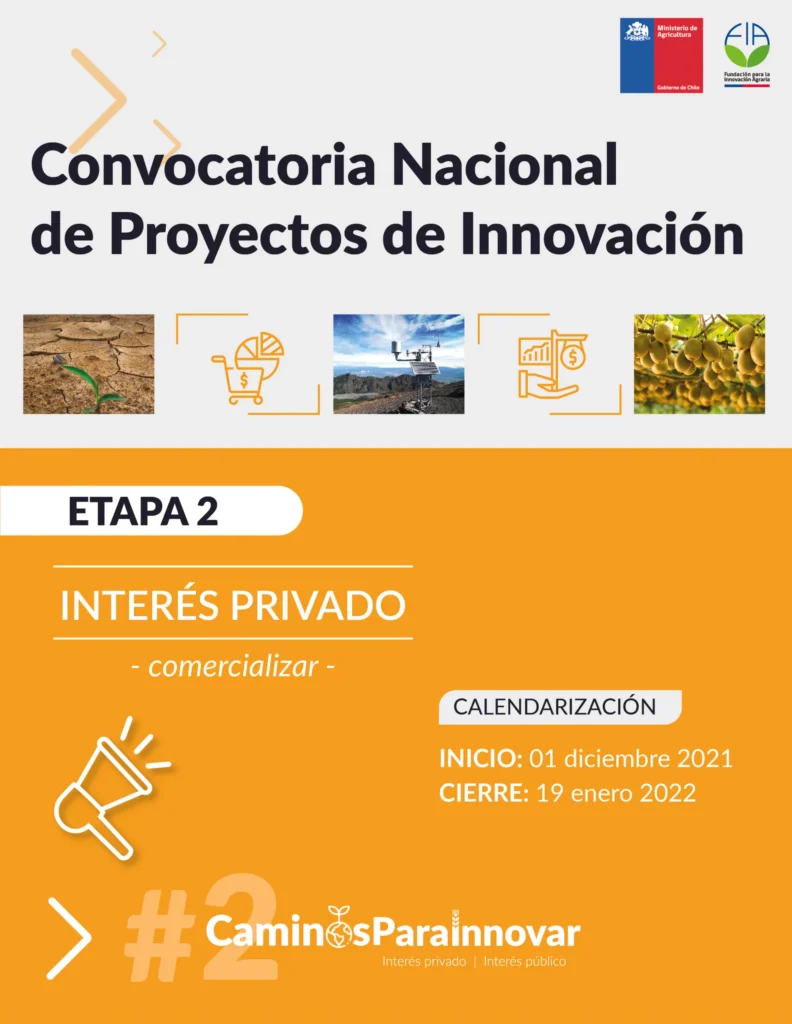 Convocatoria Nacional de Proyectos (Interés Privado)  2021-2022  – 2 Etapa