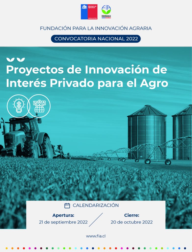 Proyectos de Innovación de Interés Privado para el Agro.