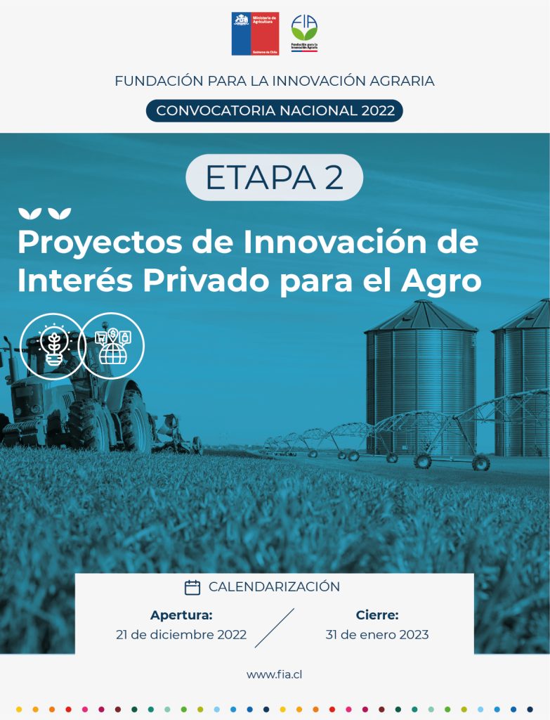 Proyectos de Innovación de Interés Privado para el Agro (Etapa 2).