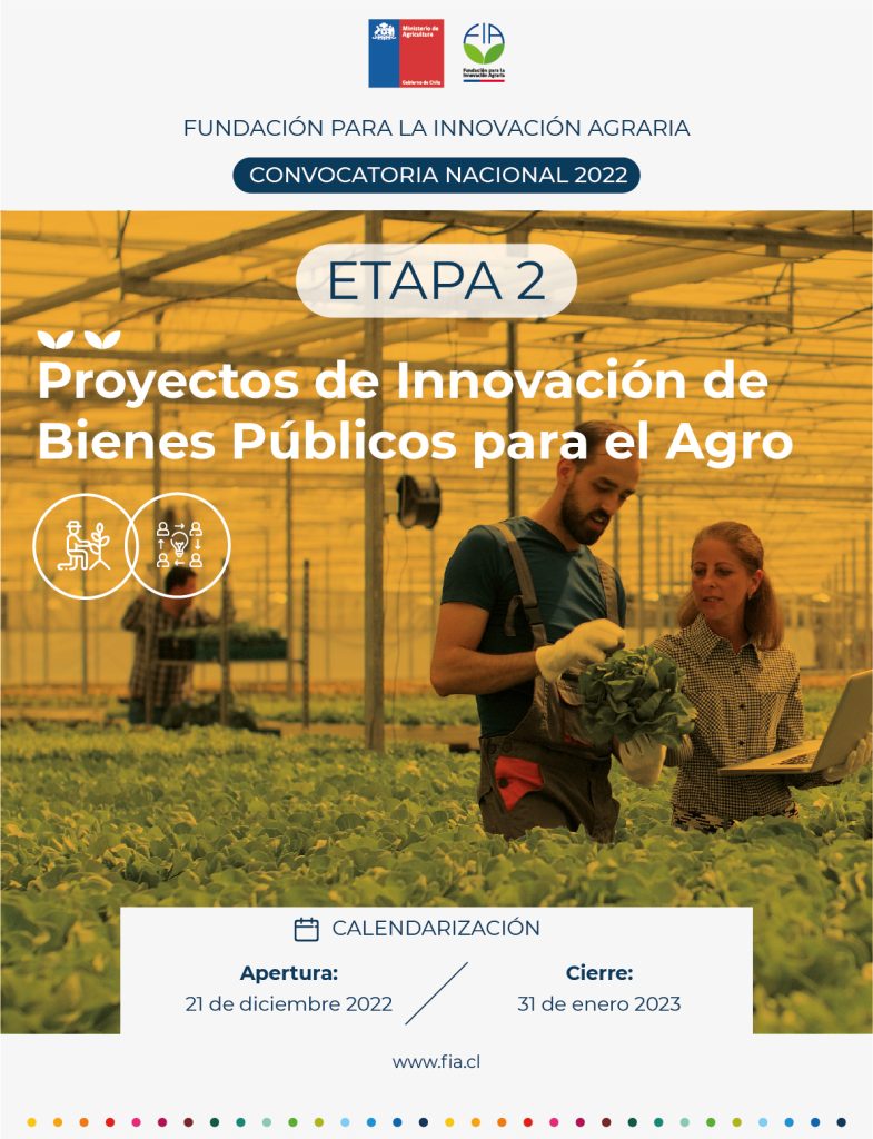 Proyectos de Innovación de Bienes Públicos para el Agro (Etapa 2).