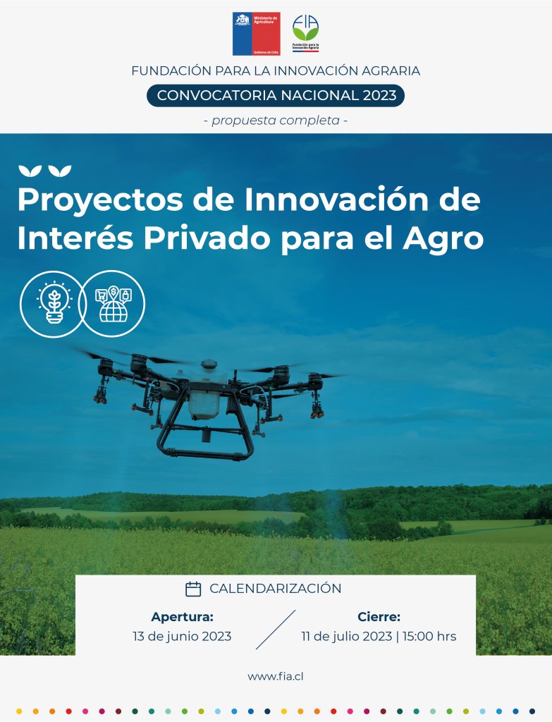 Convocatoria Nacional 2023. Proyectos de innovación de interés privado para el agro.