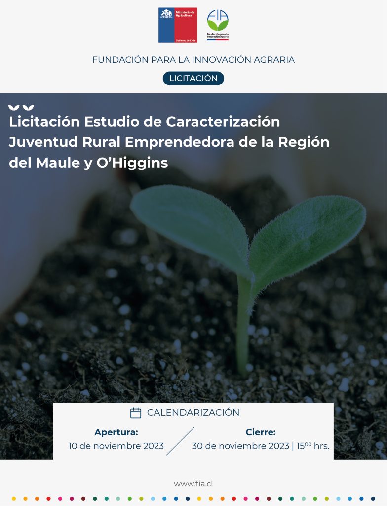 Estudio de caracterización juventud rural emprendedora de la región del Maule y O’Higgins.