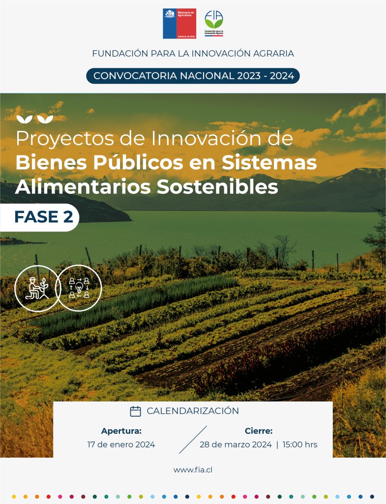 Convocatoria Nacional Proyectos de Innovación de Bienes Públicos en Sistemas Alimentarios Sostenibles 2023-2024. Fase 2