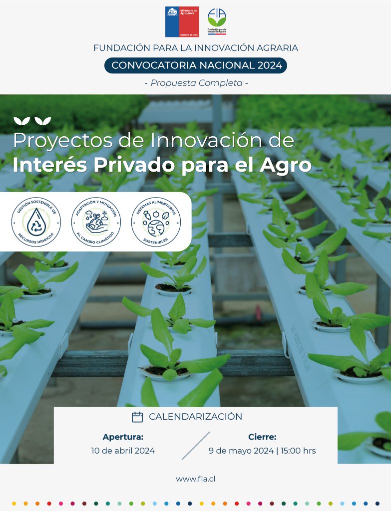 Convocatoria Nacional Proyectos de Innovación de Interés Privado para el Agro 2024.