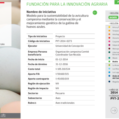 IMAGEN 6 GALERIA ARTICULO Makarena Aurora Rubilar Quezada
